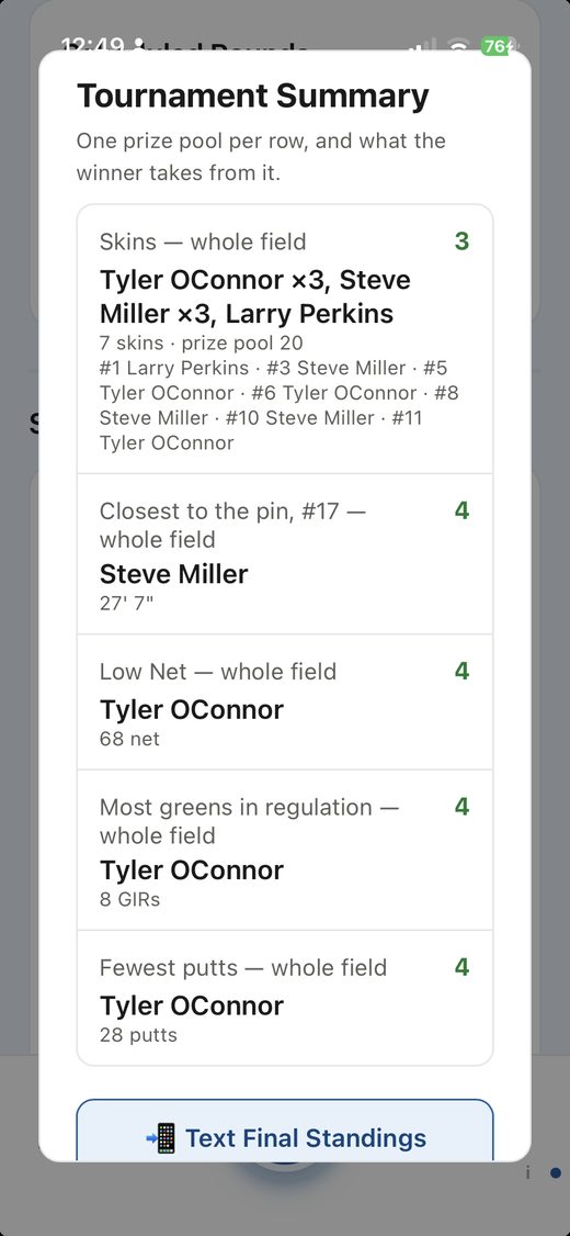 Bad Golf App tournament summary: skins, closest to the pin, low net, most greens in regulation and fewest putts prize pools with the winners of each